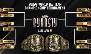 AEW : Les matchs du tournoi pour les titres par équipe.